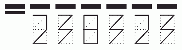 Пример заполнения индекса 238323