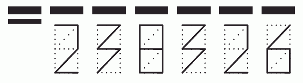 Пример заполнения индекса 238326