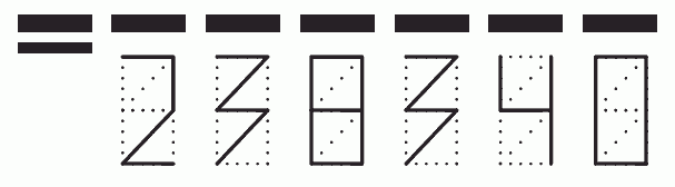 Пример заполнения индекса 238340