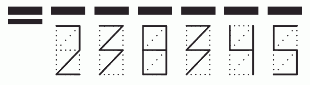 Пример заполнения индекса 238345