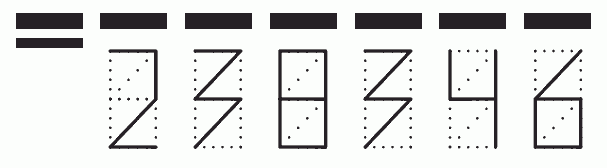 Пример заполнения индекса 238346