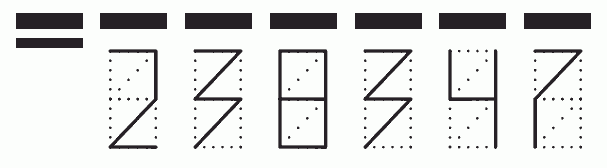 Пример заполнения индекса 238347