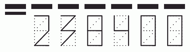 Пример заполнения индекса 238400