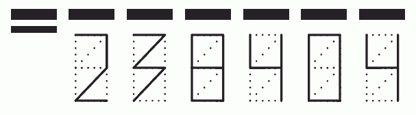 Пример заполнения индекса 238404