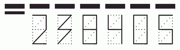 Пример заполнения индекса 238405