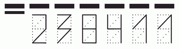 Пример заполнения индекса 238411