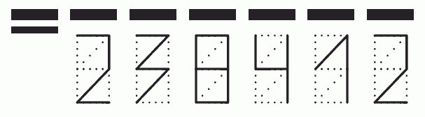 Пример заполнения индекса 238412