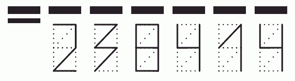 Пример заполнения индекса 238414