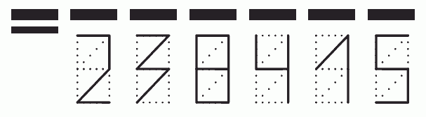 Пример заполнения индекса 238415