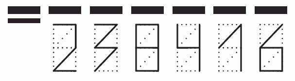 Пример заполнения индекса 238416