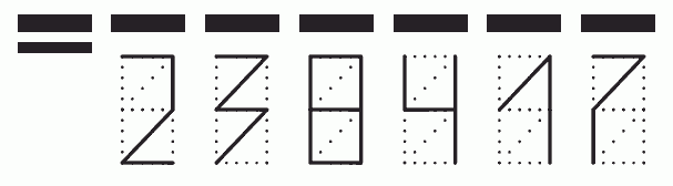 Пример заполнения индекса 238417