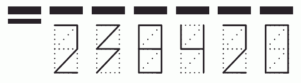 Пример заполнения индекса 238420