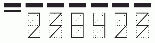 Пример заполнения индекса 238423