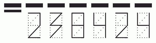 Пример заполнения индекса 238424