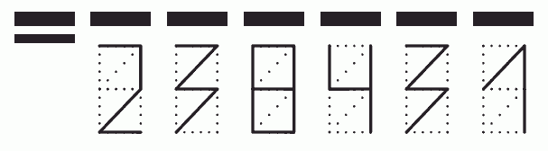 Пример заполнения индекса 238431