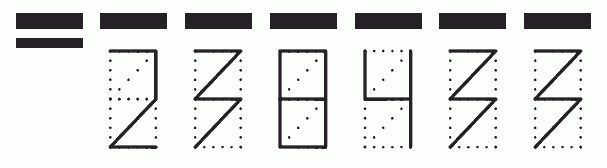 Пример заполнения индекса 238433