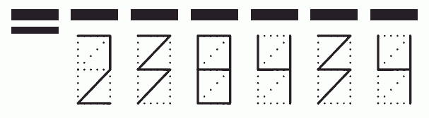 Пример заполнения индекса 238434