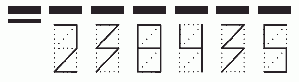 Пример заполнения индекса 238435