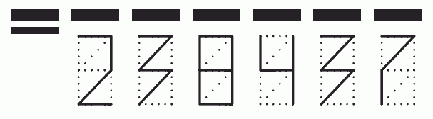 Пример заполнения индекса 238437