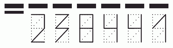 Пример заполнения индекса 238441