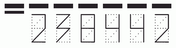 Пример заполнения индекса 238442