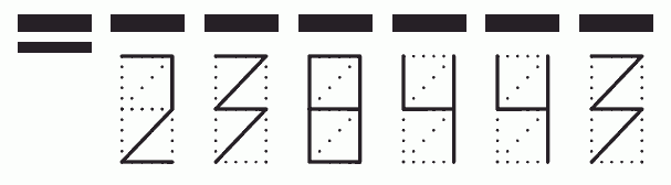 Пример заполнения индекса 238443