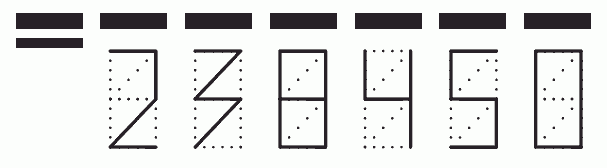 Пример заполнения индекса 238450