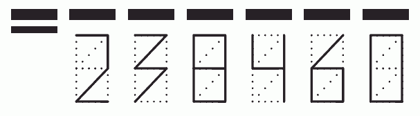 Пример заполнения индекса 238460