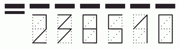 Пример заполнения индекса 238510