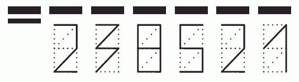 Пример заполнения индекса 238521