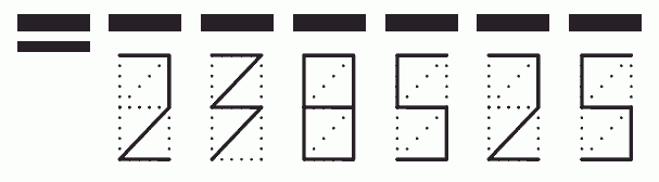 Пример заполнения индекса 238525