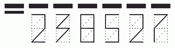 Пример заполнения индекса 238527