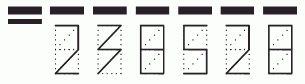 Пример заполнения индекса 238528