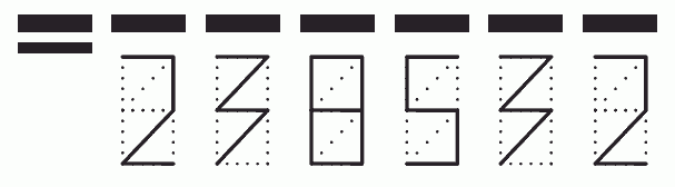 Пример заполнения индекса 238532