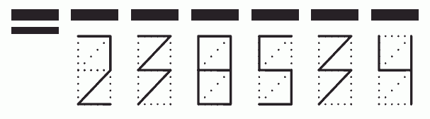 Пример заполнения индекса 238534