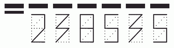 Пример заполнения индекса 238535