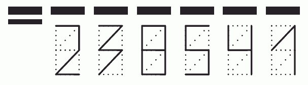 Пример заполнения индекса 238541