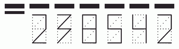 Пример заполнения индекса 238542