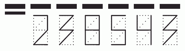 Пример заполнения индекса 238543