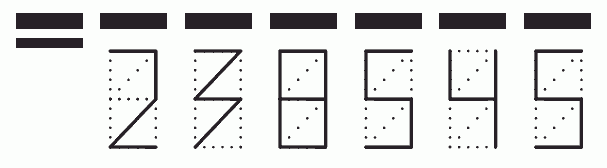 Пример заполнения индекса 238545