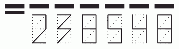 Пример заполнения индекса 238548