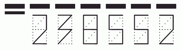 Пример заполнения индекса 238552