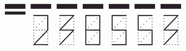 Пример заполнения индекса 238553