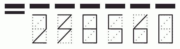 Пример заполнения индекса 238560