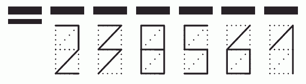 Пример заполнения индекса 238561