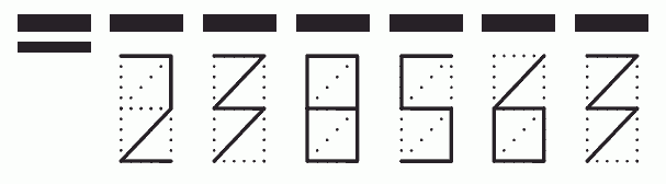 Пример заполнения индекса 238563