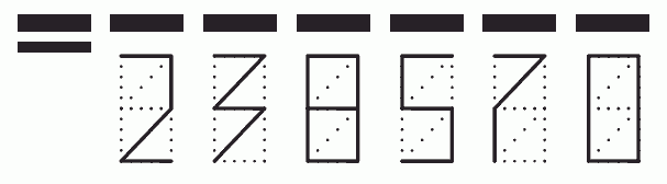 Пример заполнения индекса 238570