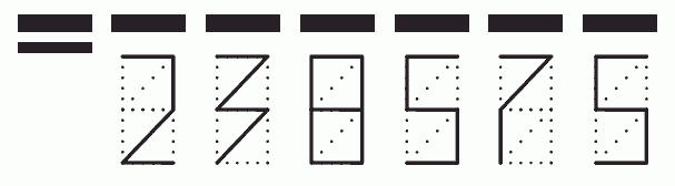 Пример заполнения индекса 238575