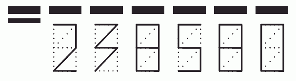 Пример заполнения индекса 238580