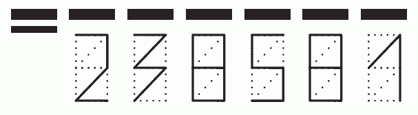 Пример заполнения индекса 238581